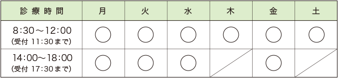 宇部市 心療内科、精神科、神経科、児童発達相談
